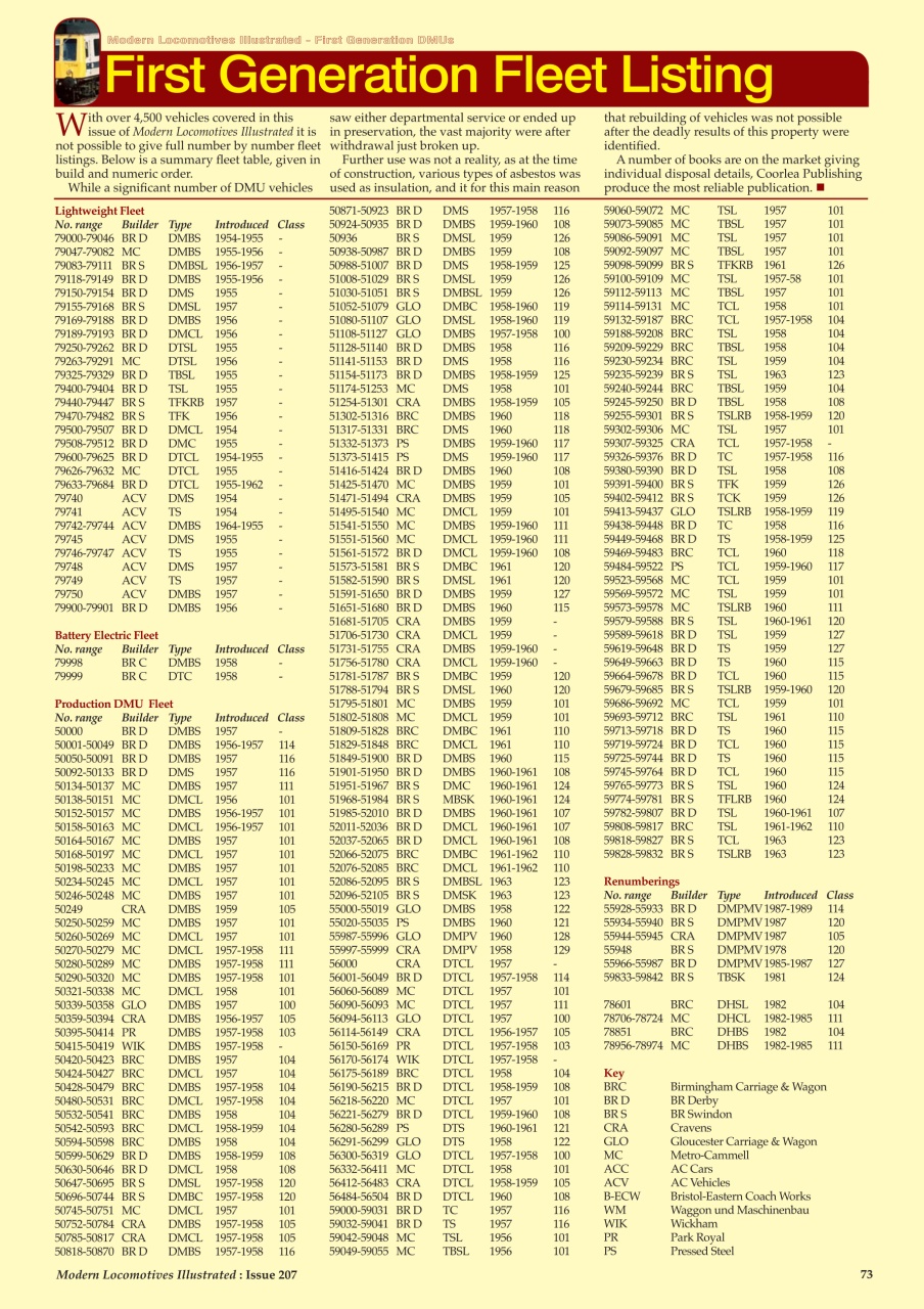 MLI Plus Preview Pages