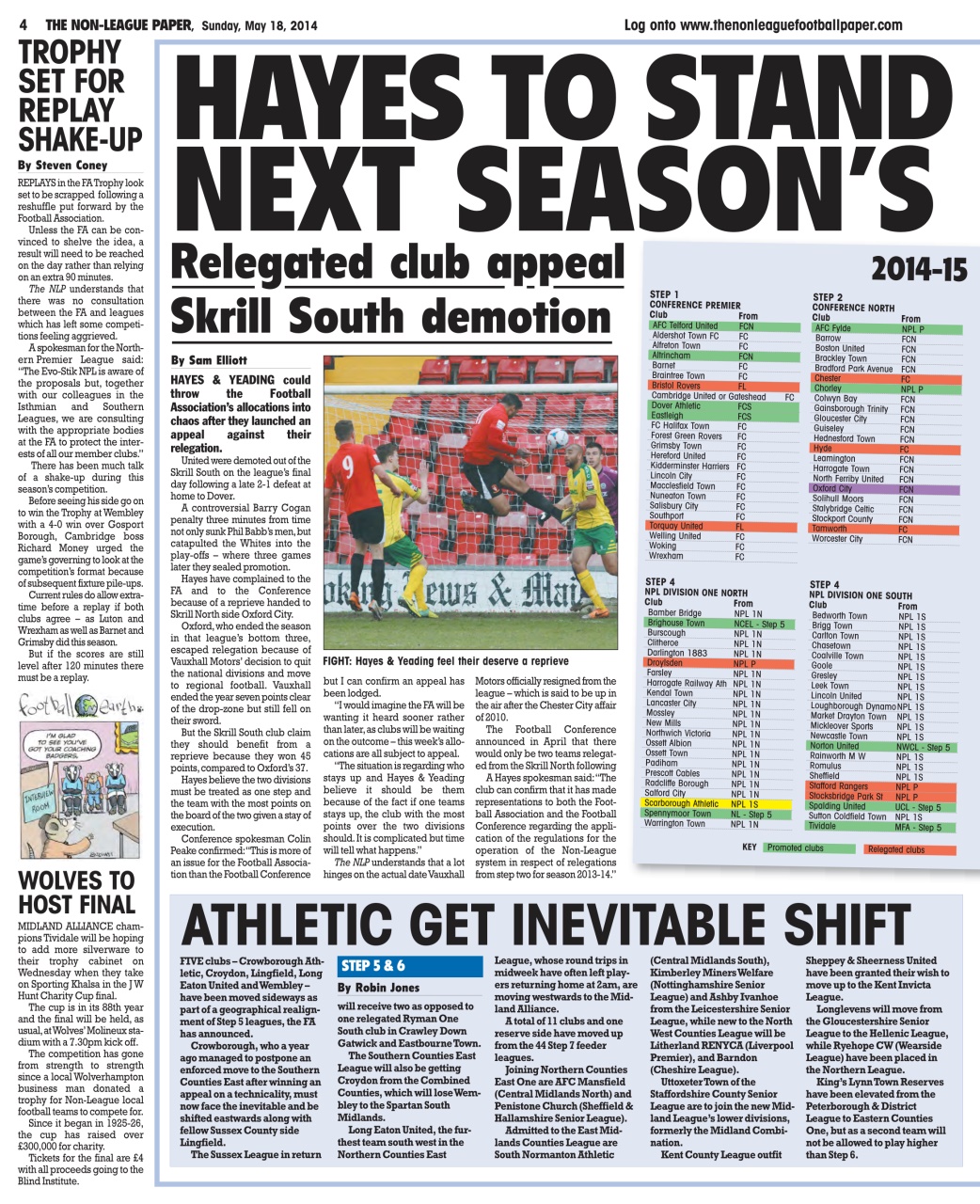 The Non-League Football Paper Preview Pages