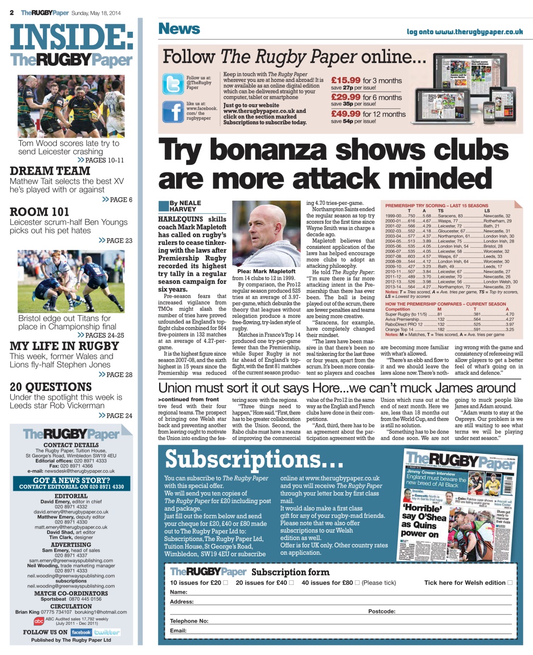 The Rugby Paper Preview Pages