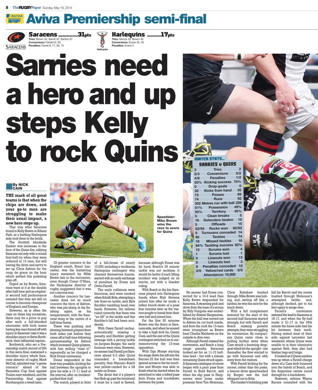 The Rugby Paper Preview Pages