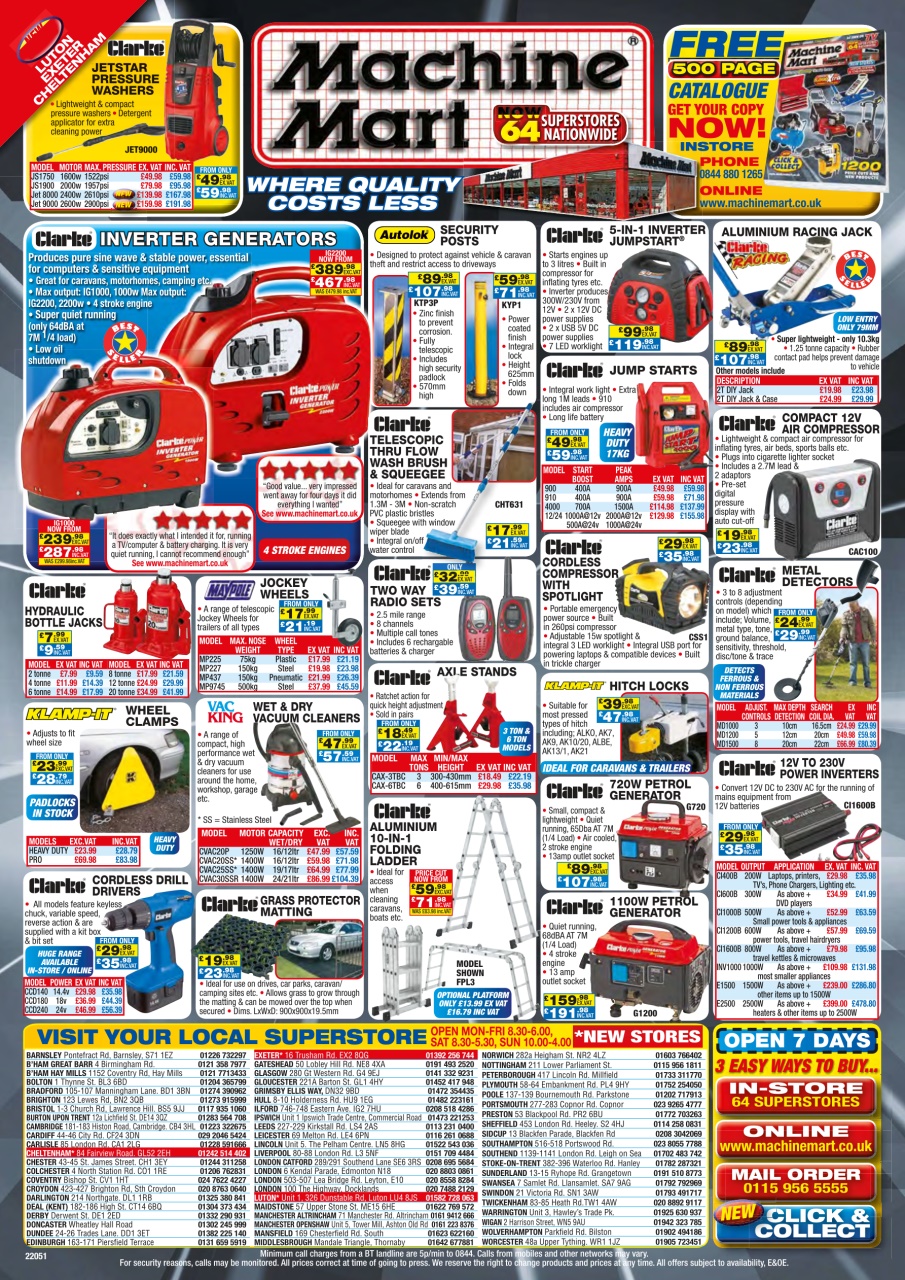 VW Camper Preview Pages