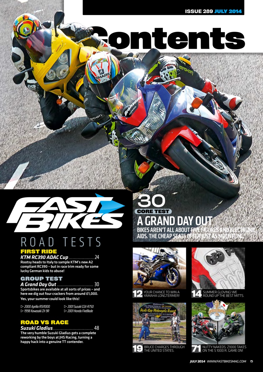 Fast Bikes Preview Pages