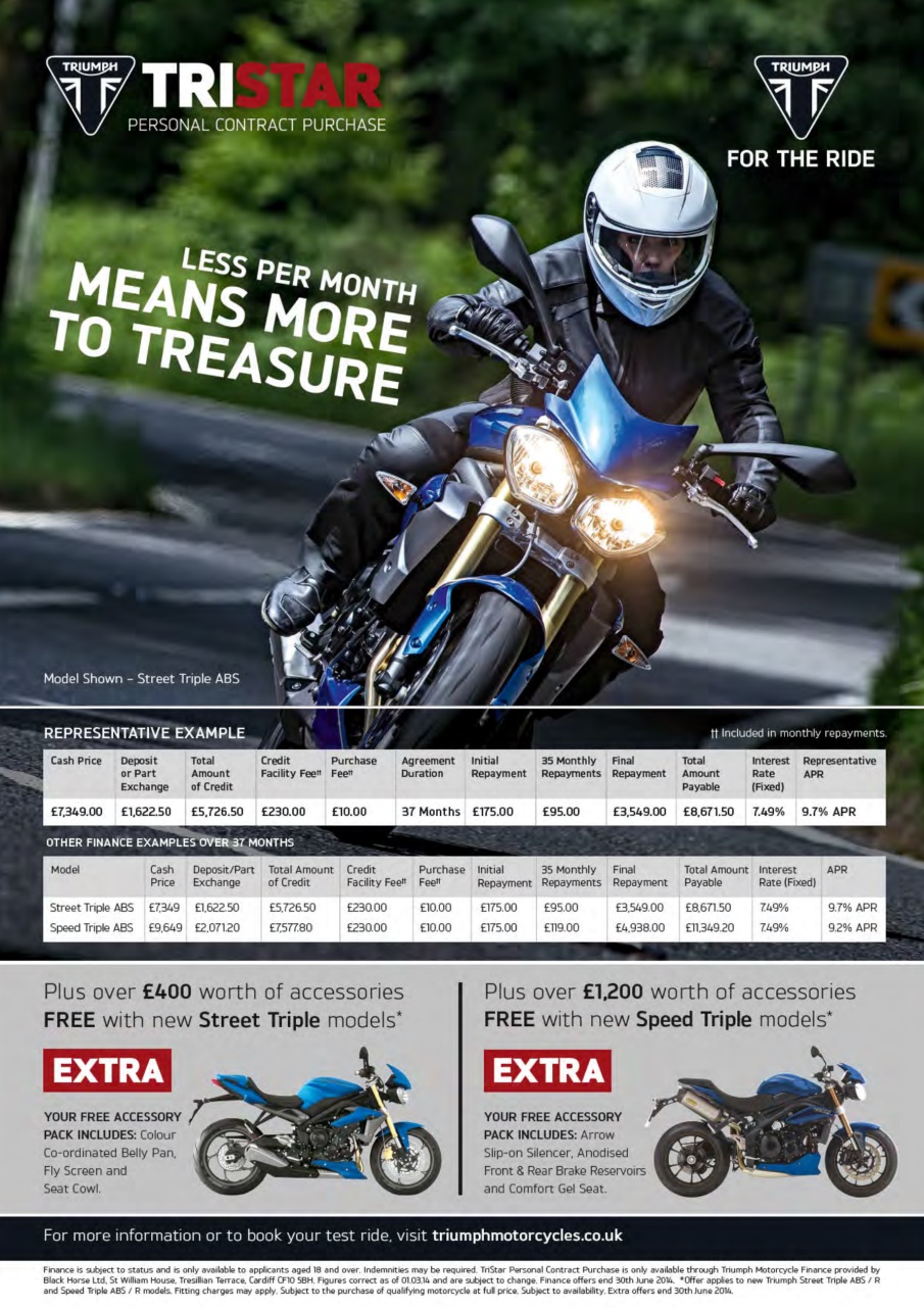 Fast Bikes Preview Pages