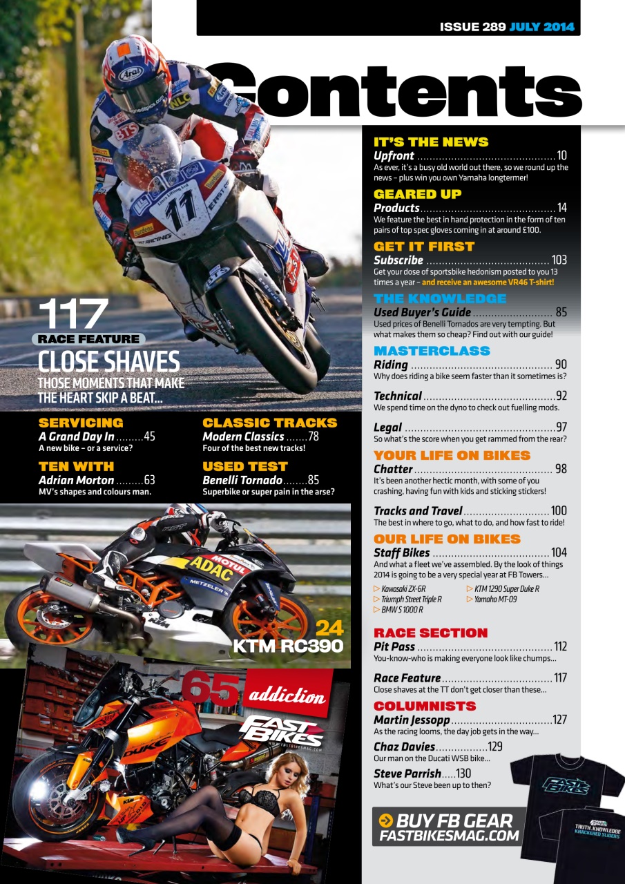 Fast Bikes Preview Pages