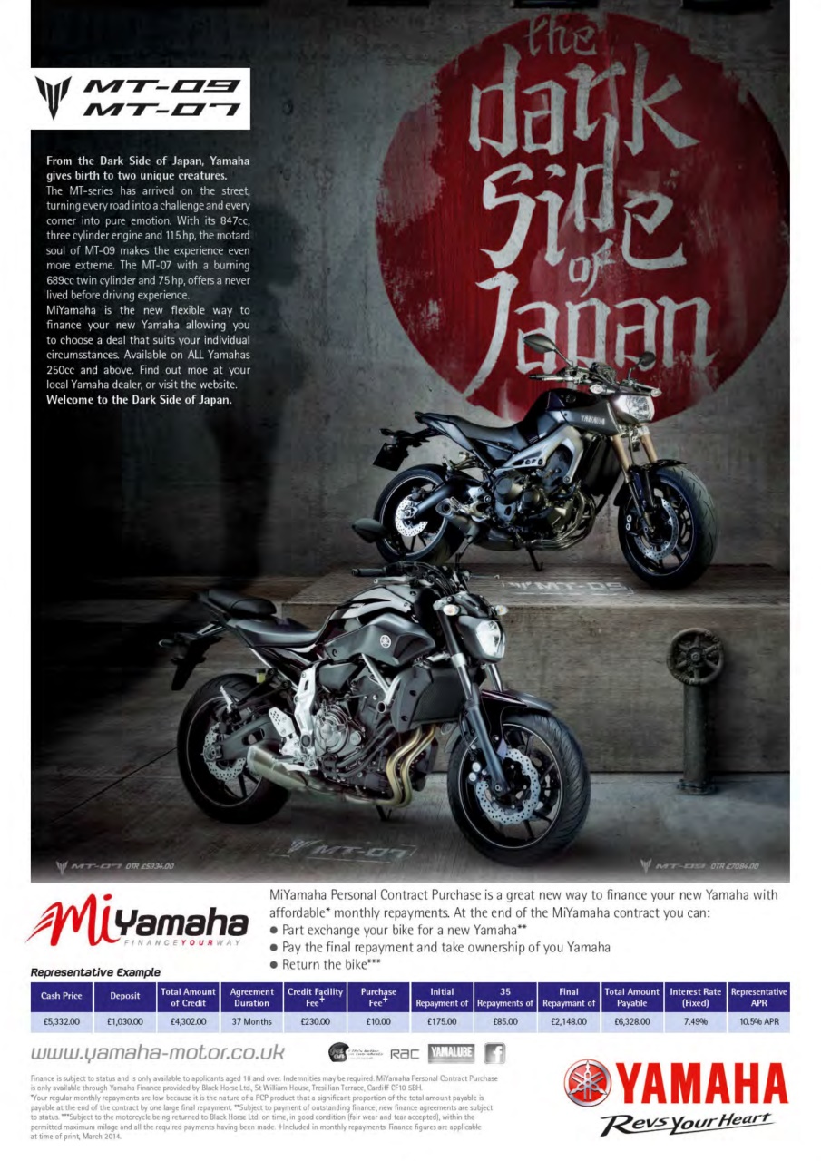 Fast Bikes Preview Pages