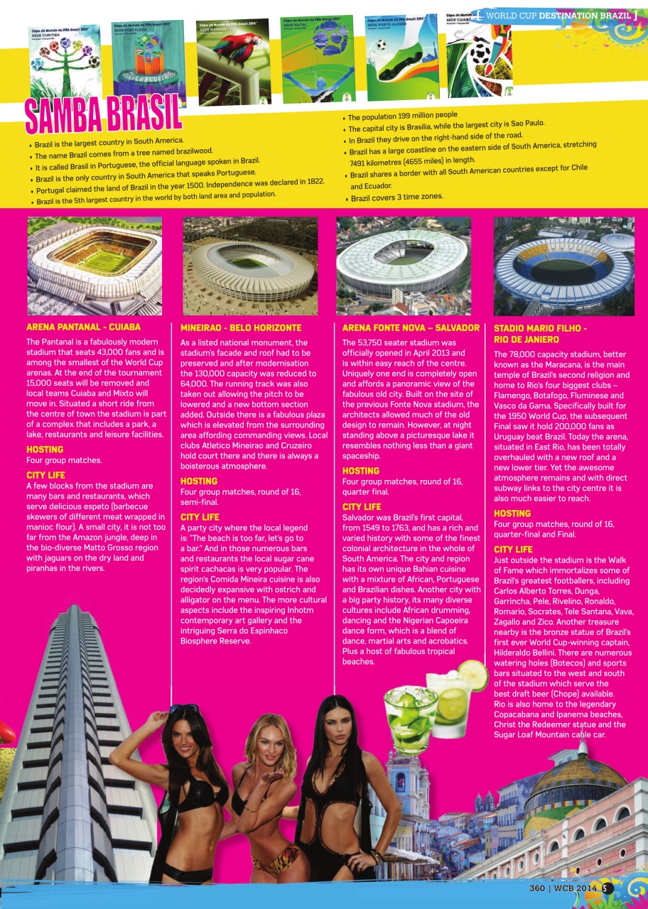 Soccer 360 Preview Pages