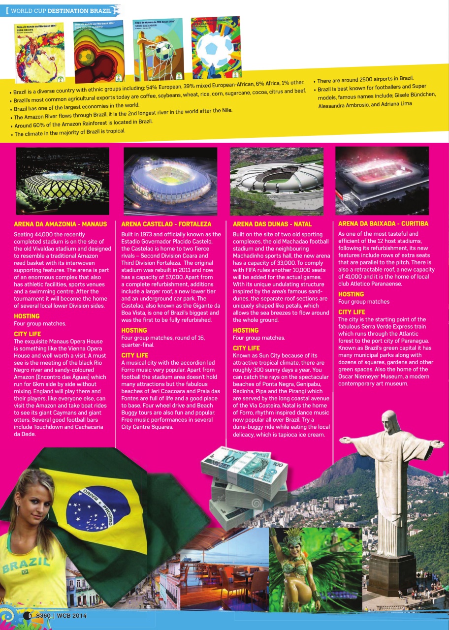 Soccer 360 Preview Pages