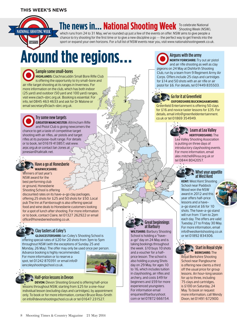 Shooting Times & Country Preview Pages