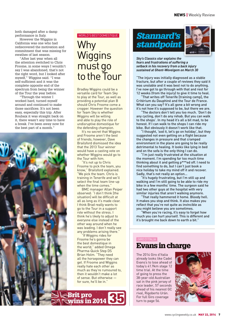 Cycling Weekly Preview Pages
