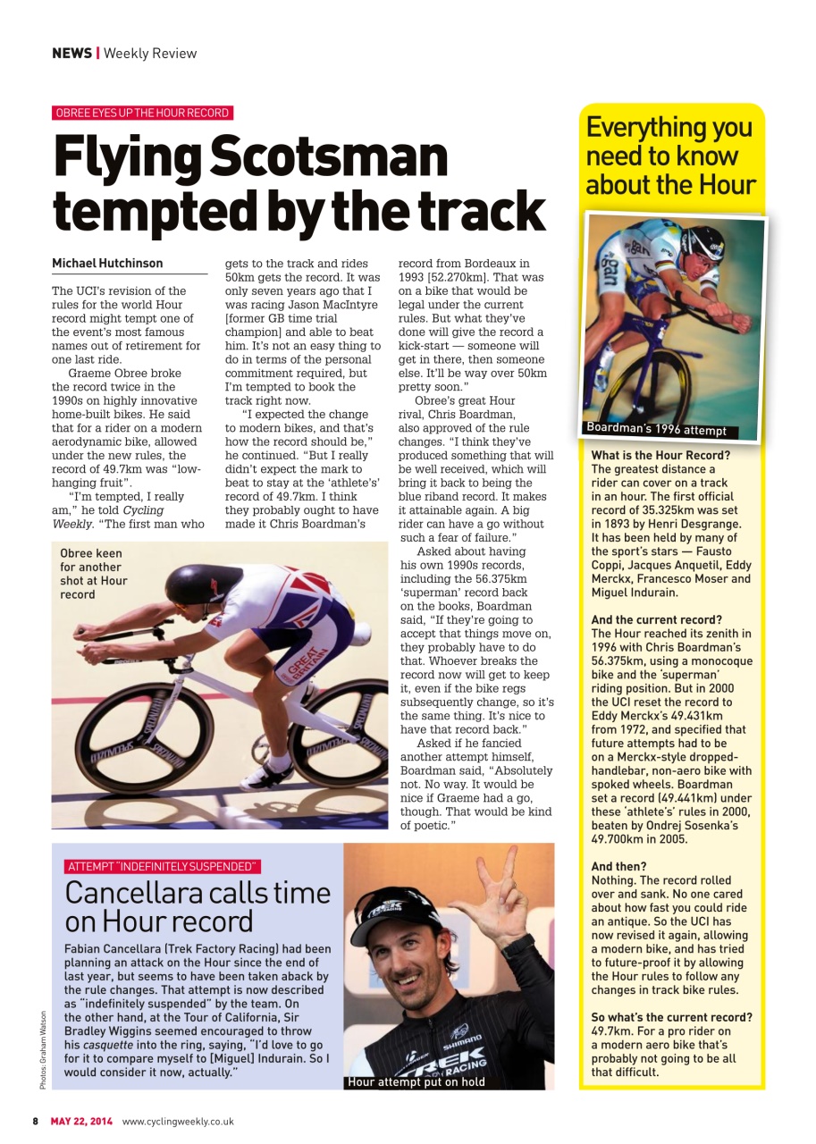 Cycling Weekly Preview Pages