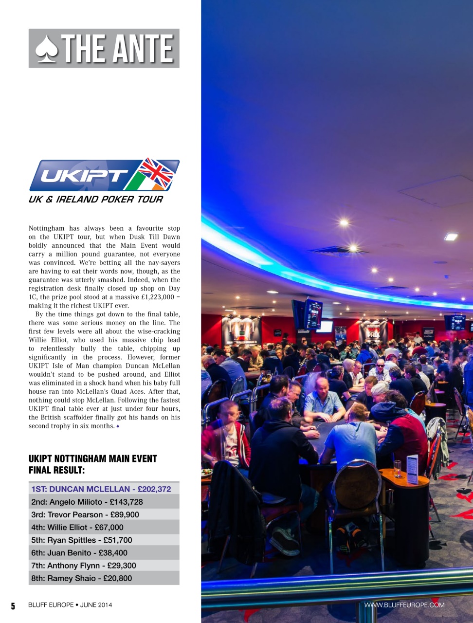 Bluff Europe Preview Pages