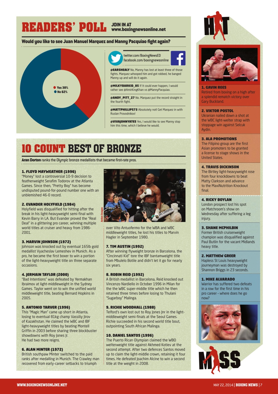 Boxing News Preview Pages
