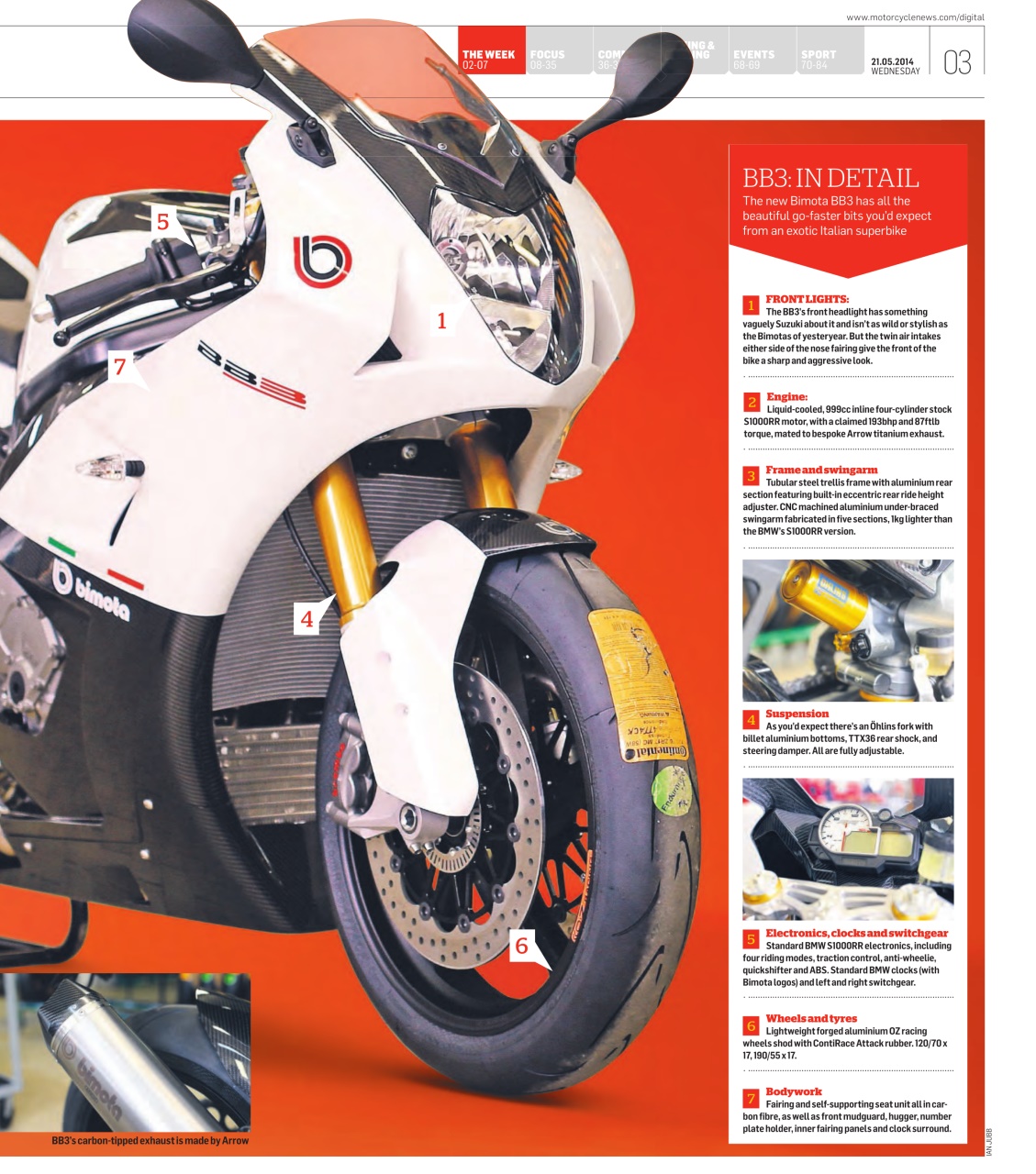 MCN Preview Pages