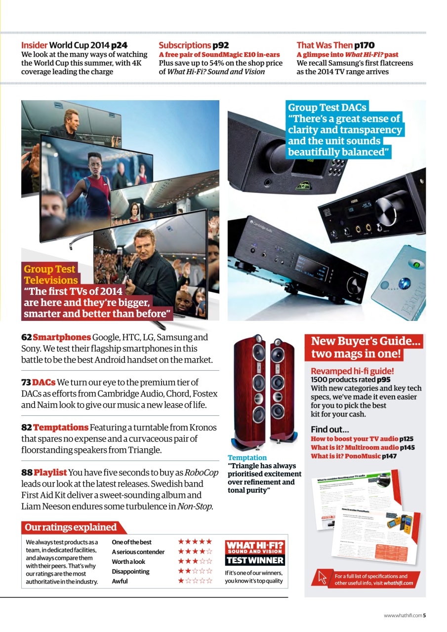What HiFi Preview Pages