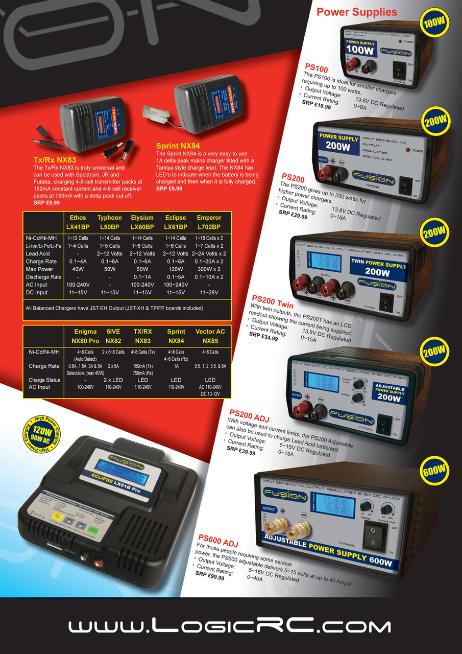 Radio Control Model Flyer Preview Pages