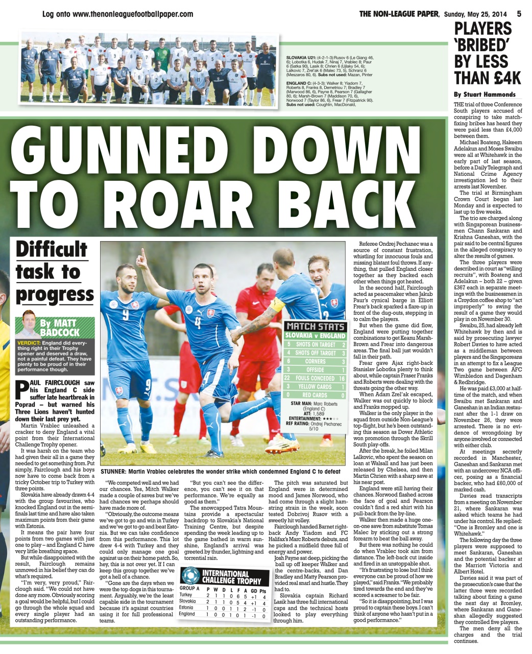 The Non-League Football Paper Preview Pages