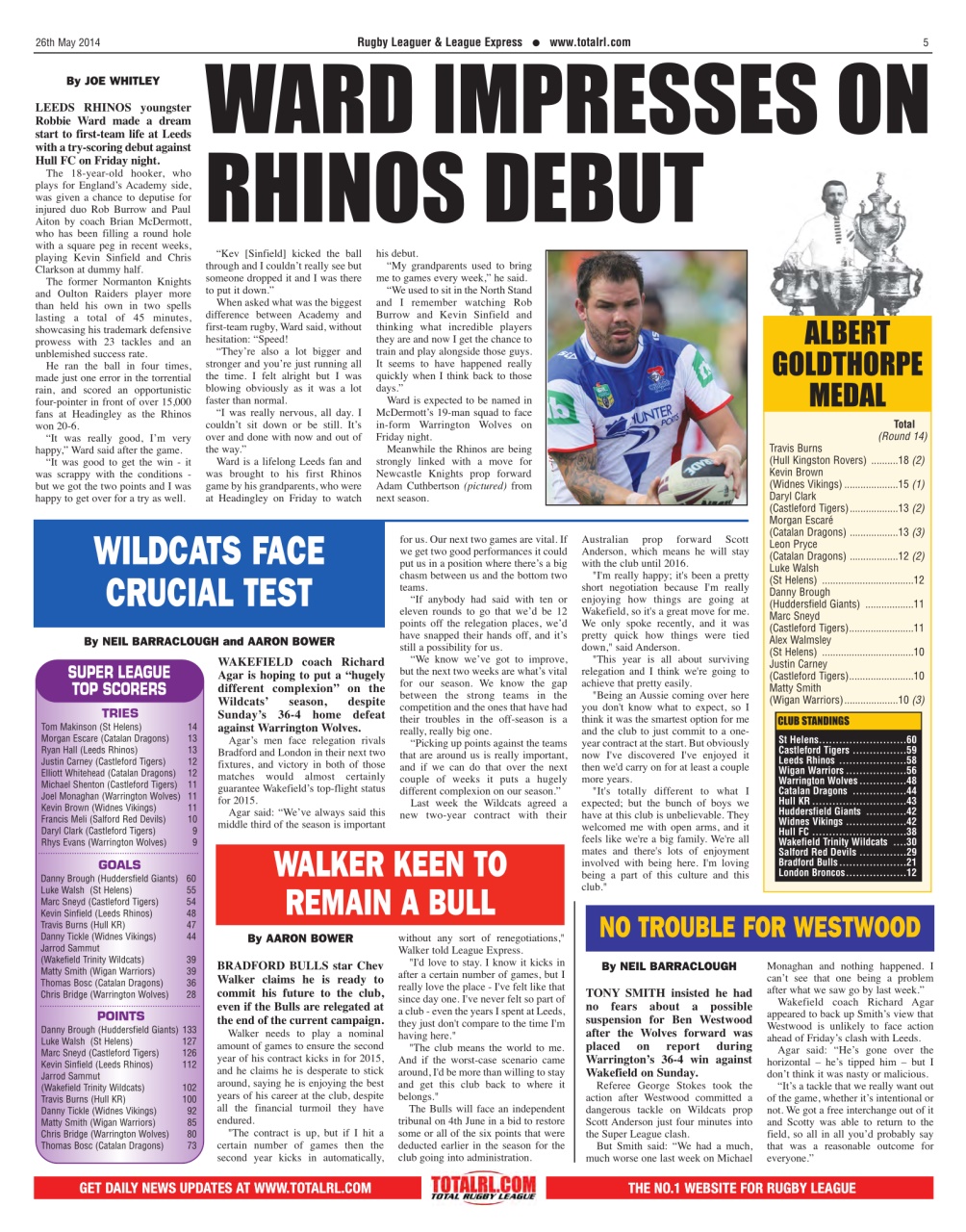 League Express Preview Pages