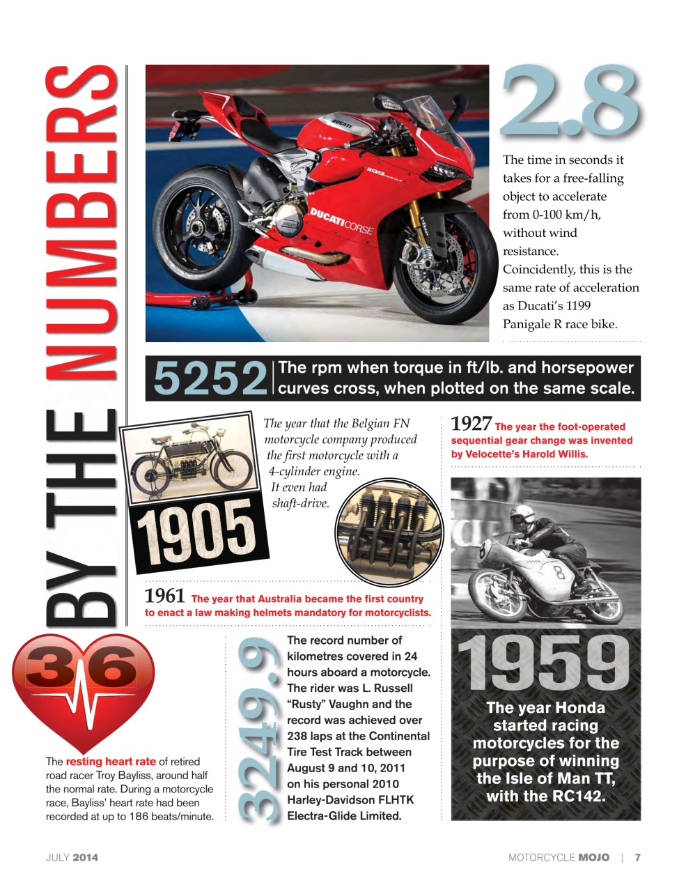Motorcycle Mojo Preview Pages