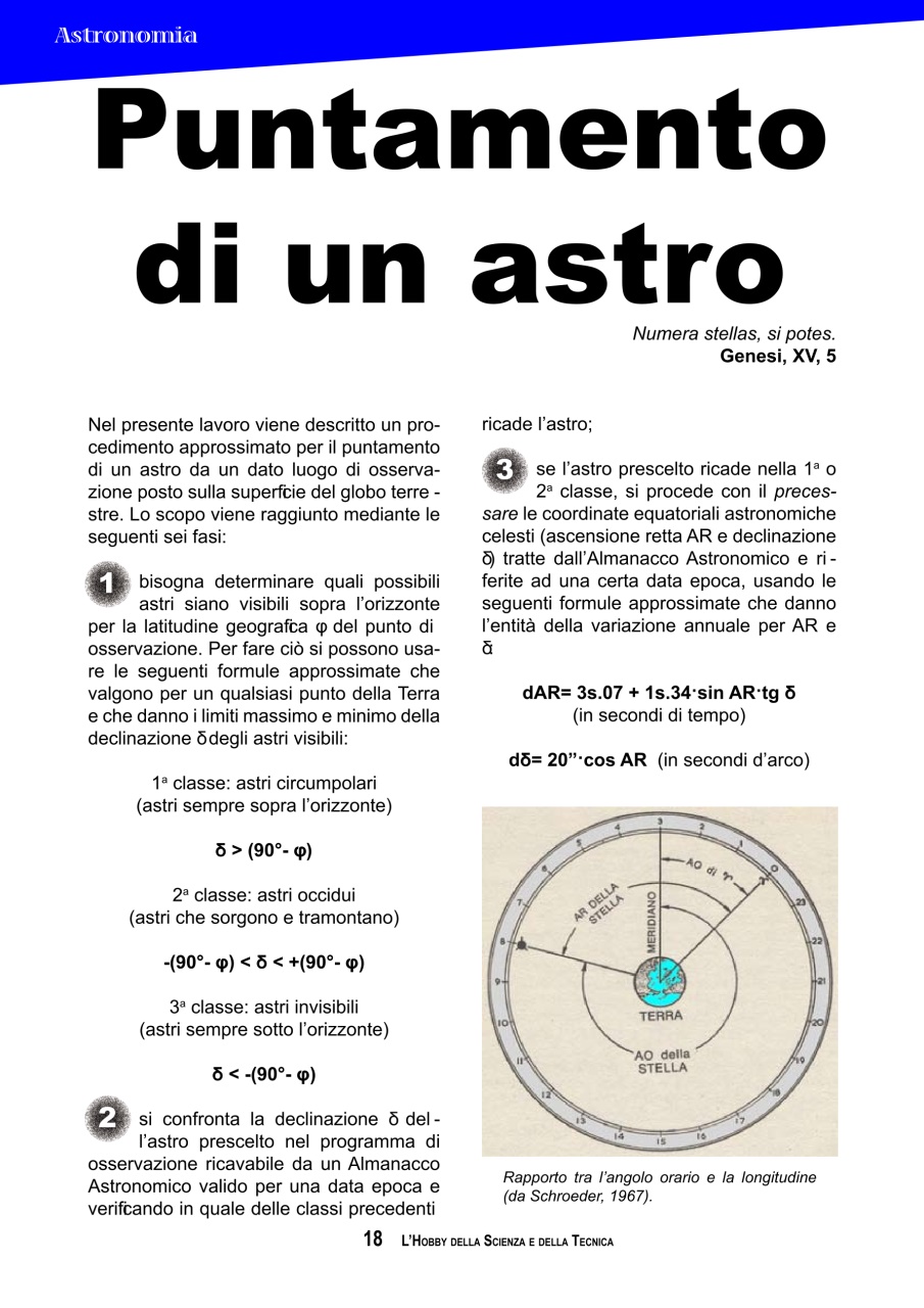 L'HOBBY DELLA SCIENZA E DELLA TECNICA Preview Pages