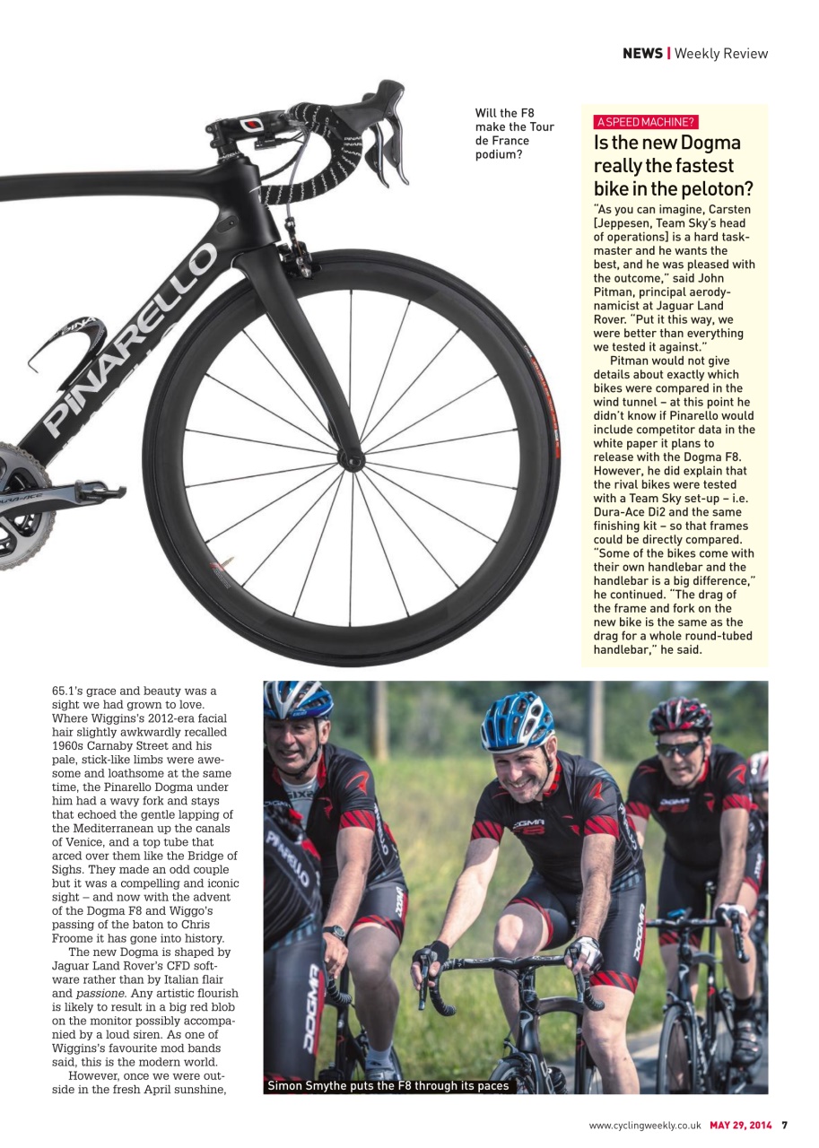 Cycling Weekly Preview Pages