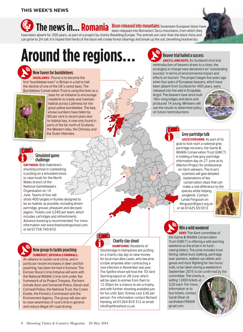 Shooting Times & Country Preview Pages