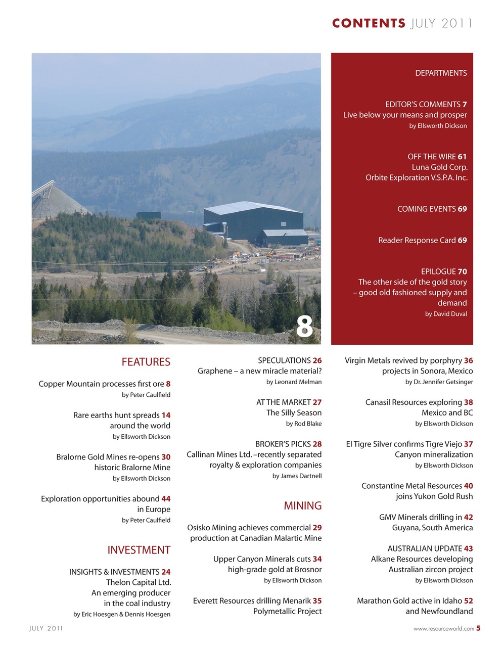 Resource World Preview Pages