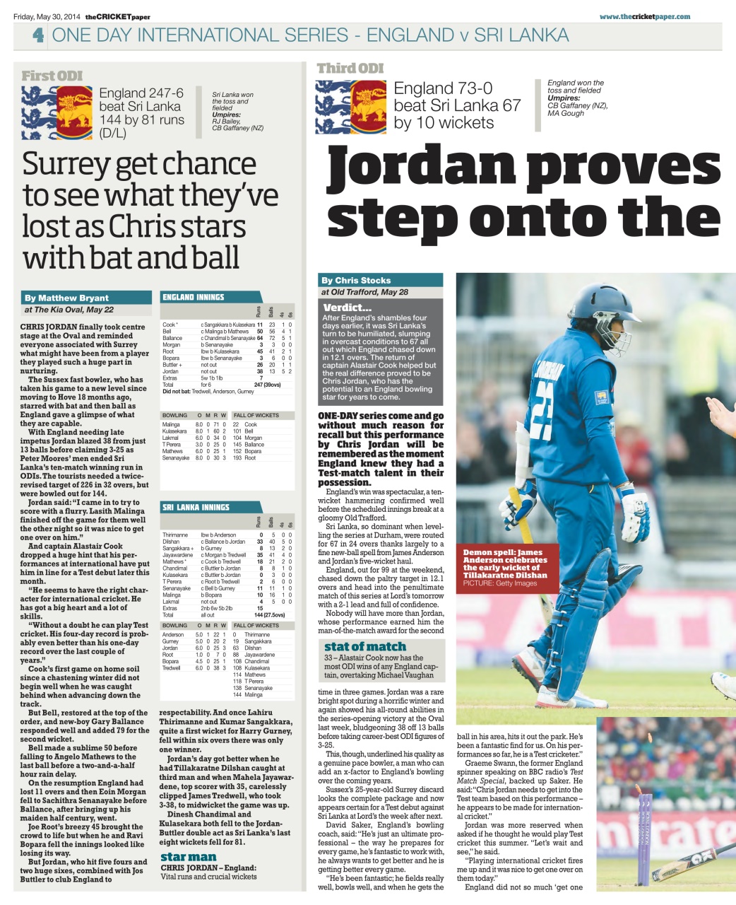 The Cricket Paper Preview Pages
