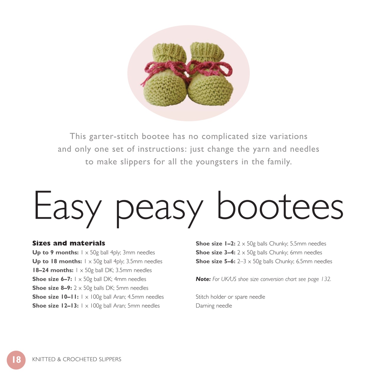 Knitting Preview Pages