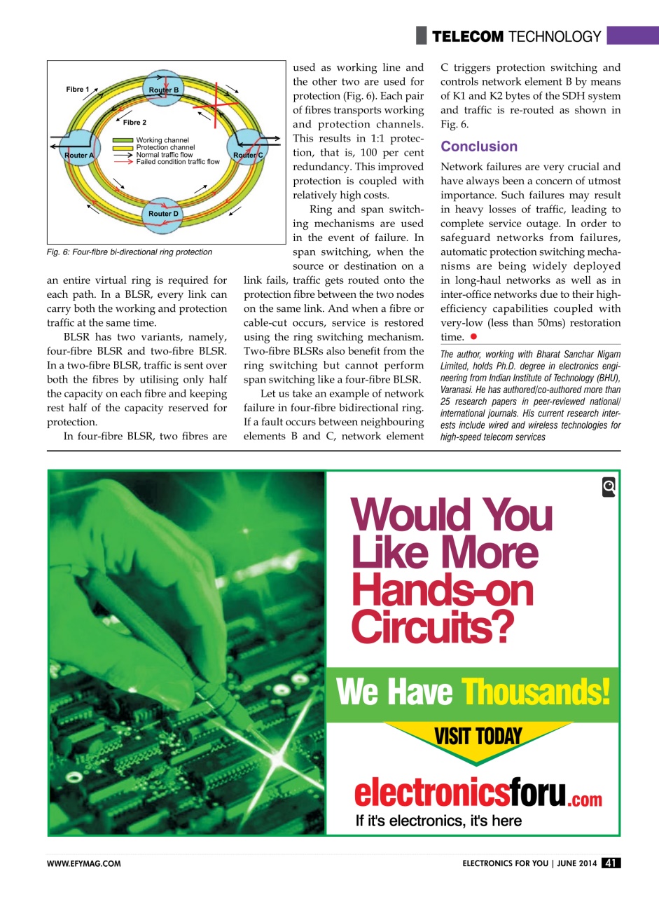 Electronics For You Preview Pages