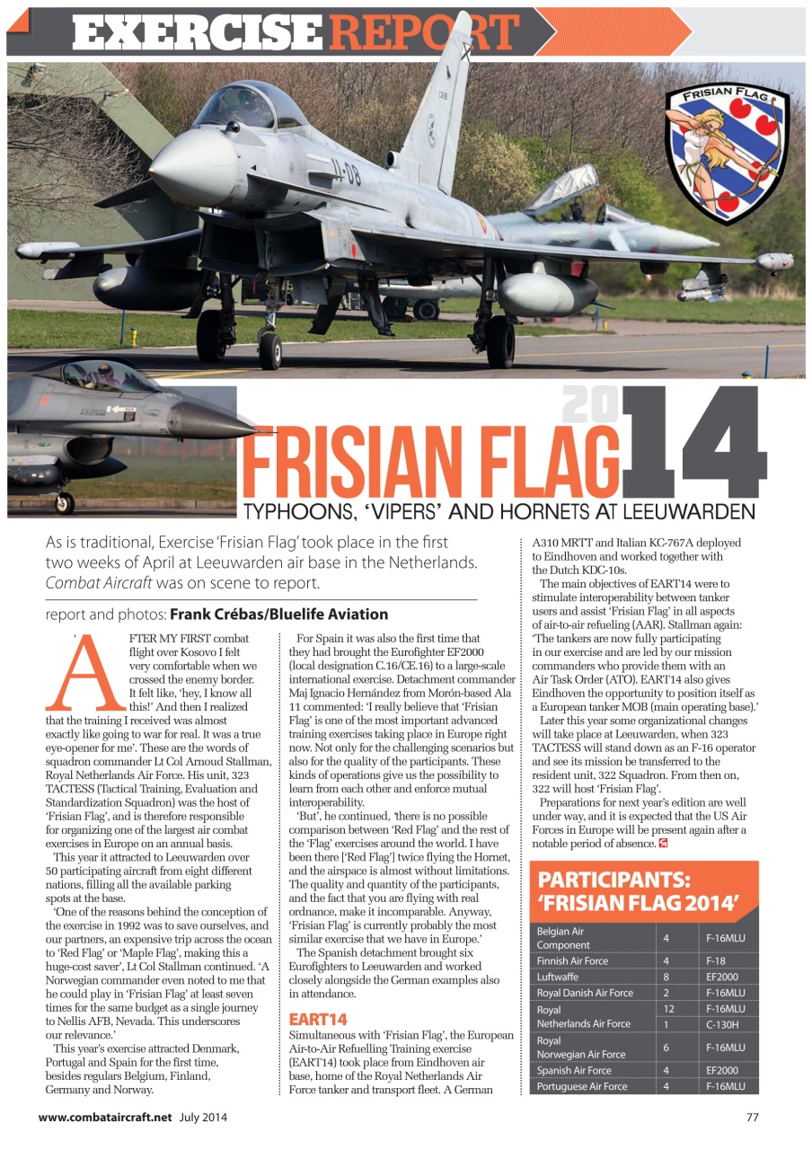 Combat Aircraft Journal Preview Pages