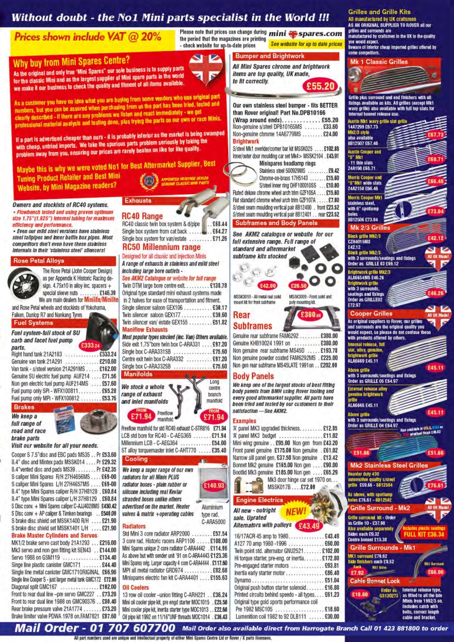 Mini Magazine Preview Pages