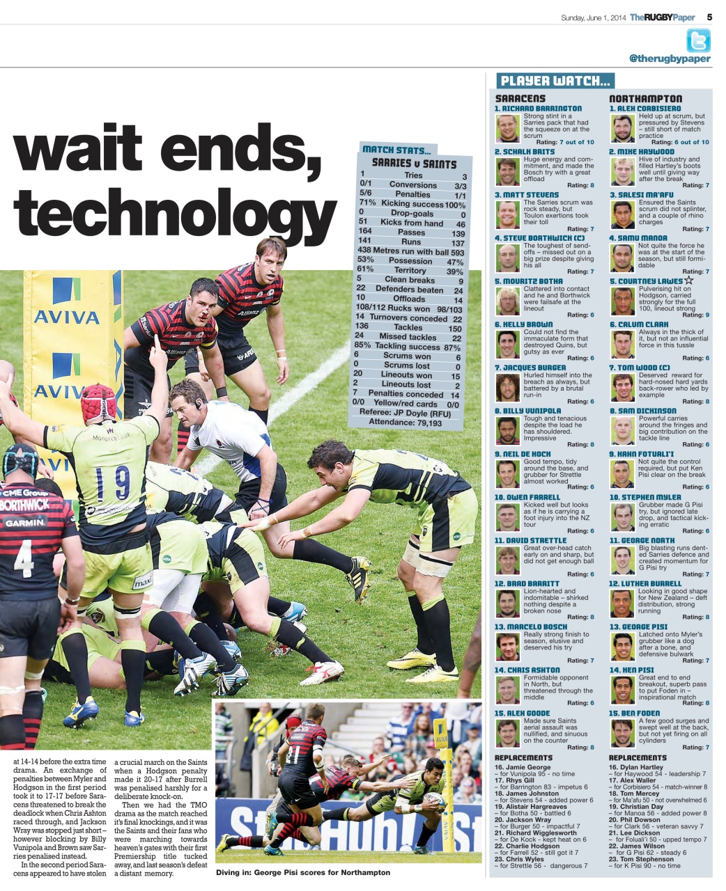 The Rugby Paper Preview Pages