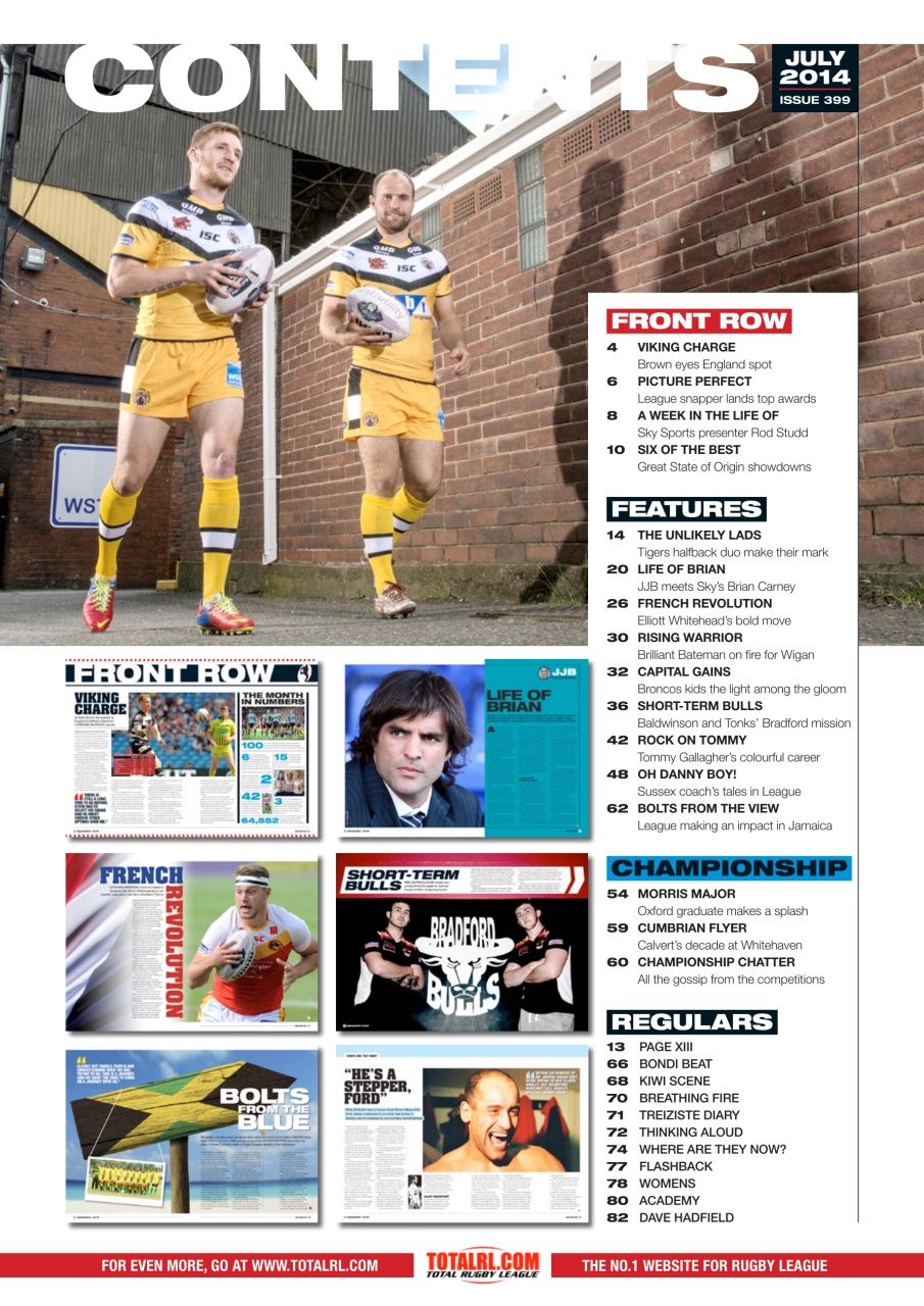 Rugby League World Preview Pages