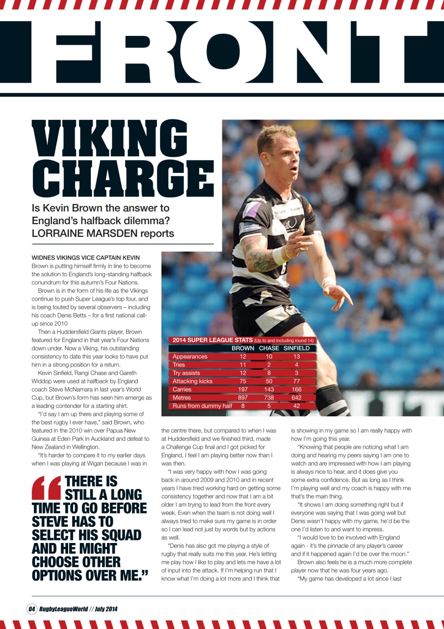 Rugby League World Preview Pages