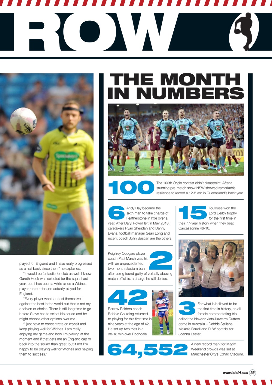 Rugby League World Preview Pages