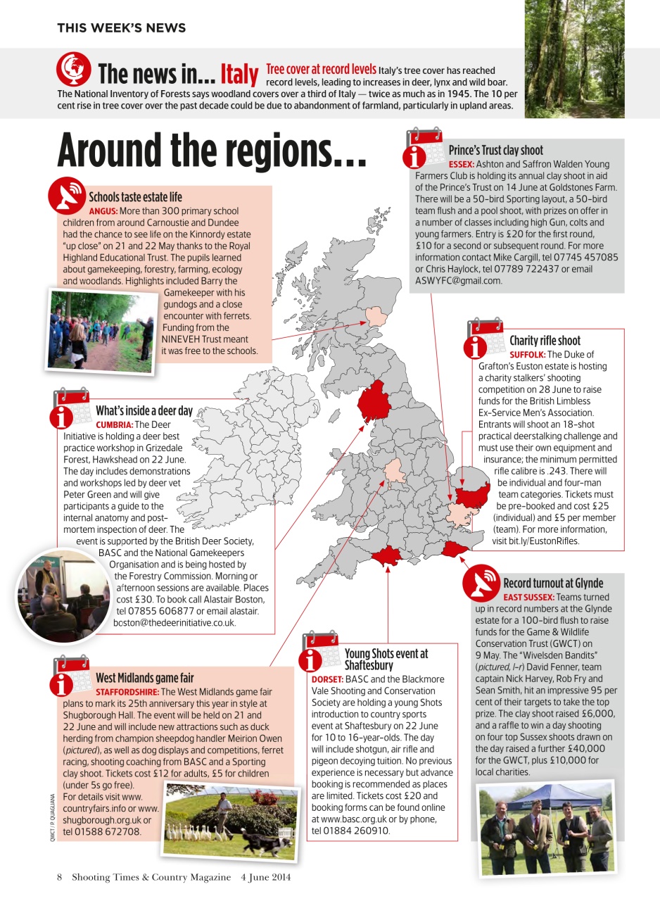 Shooting Times & Country Preview Pages