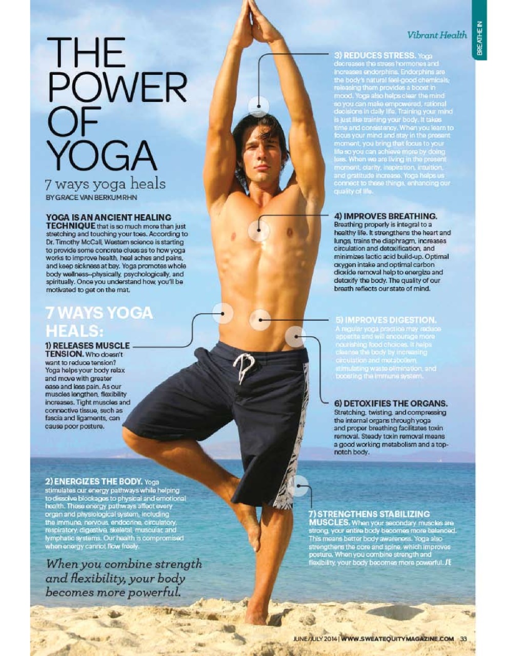 Sweat Equity Preview Pages