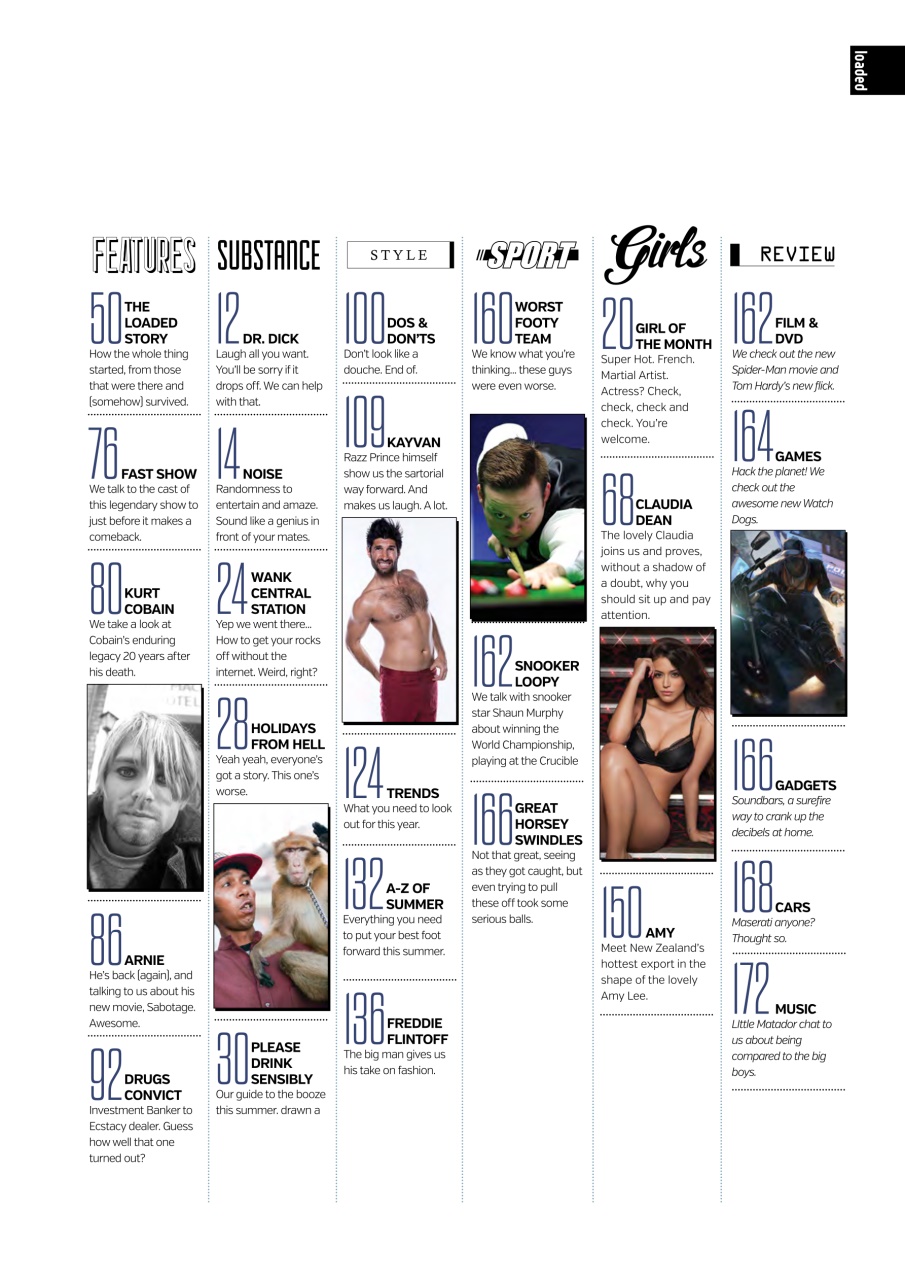 Loaded Preview Pages