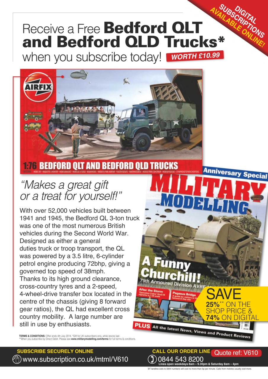 Military Modelling International Magazine Preview Pages