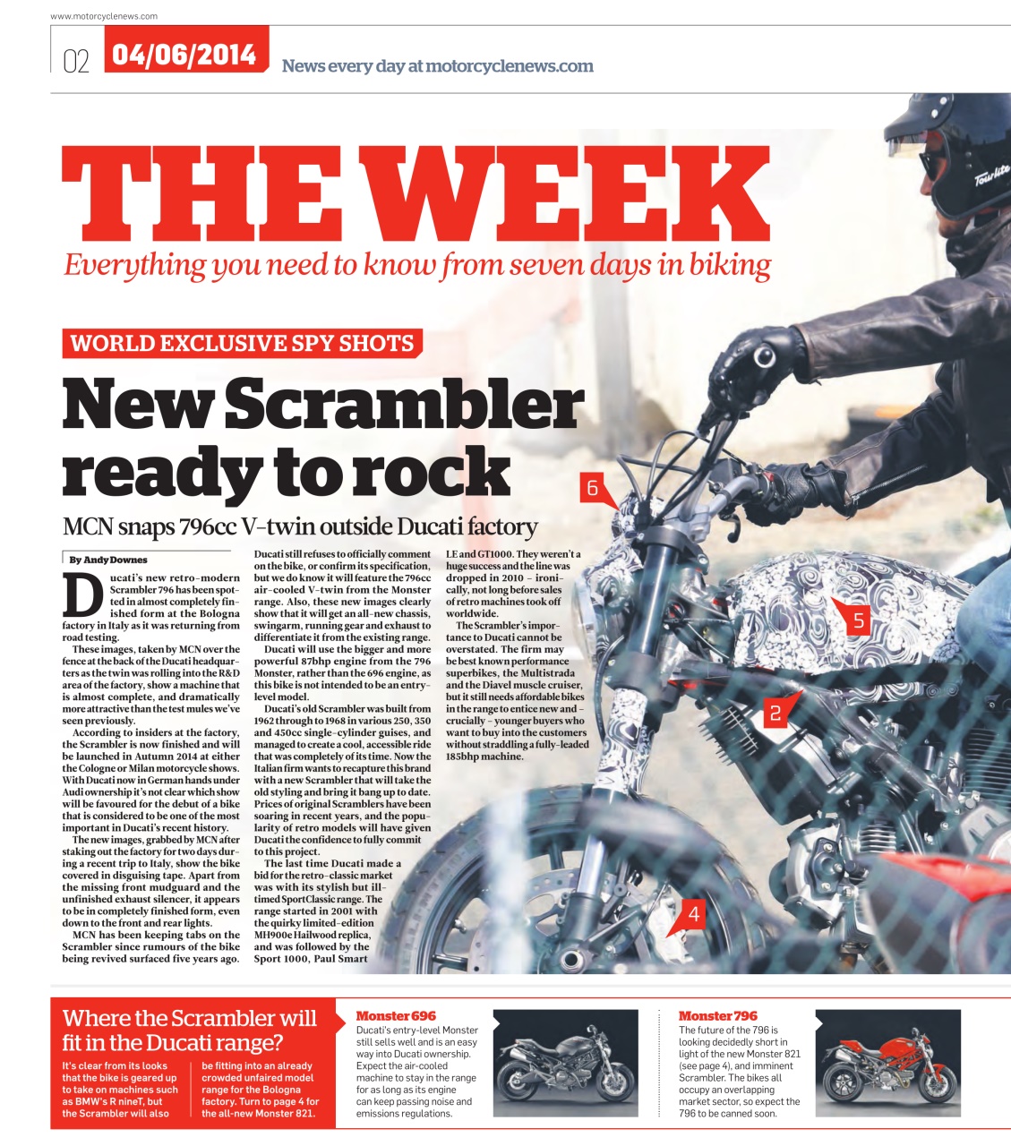 MCN Preview Pages