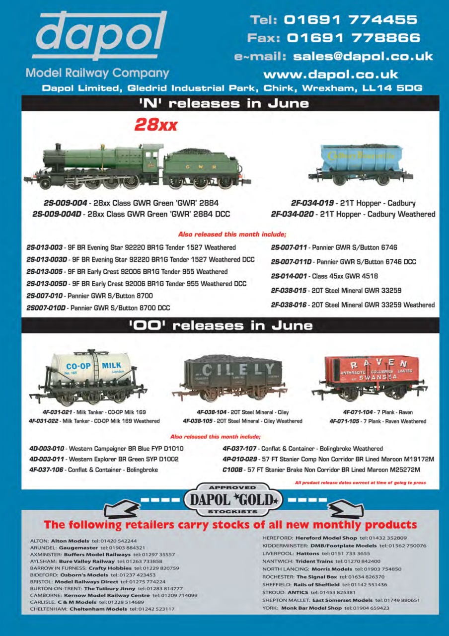 British Railway Modelling (BRM) Preview Pages