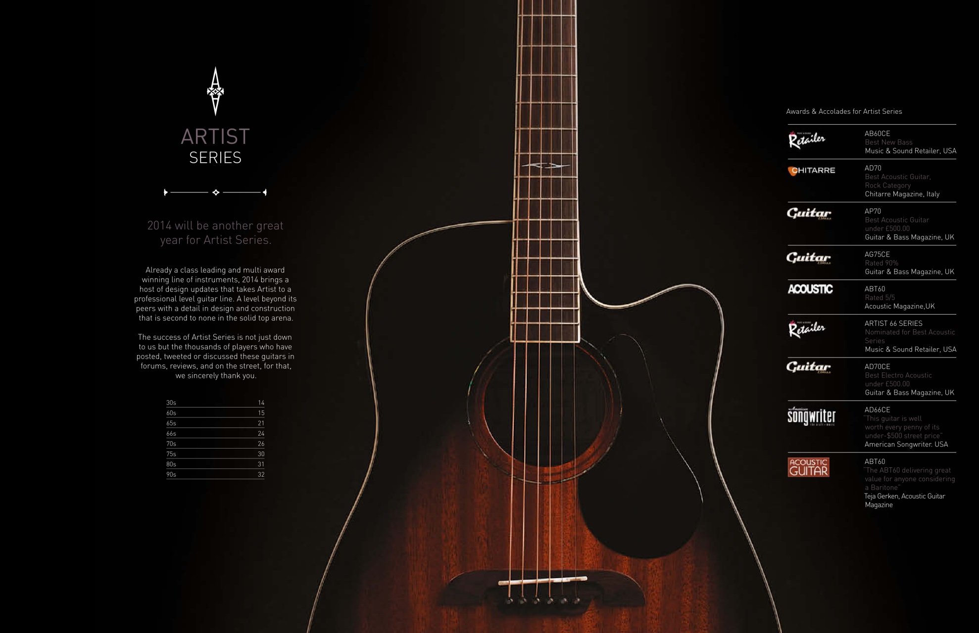 Acoustic Preview Pages