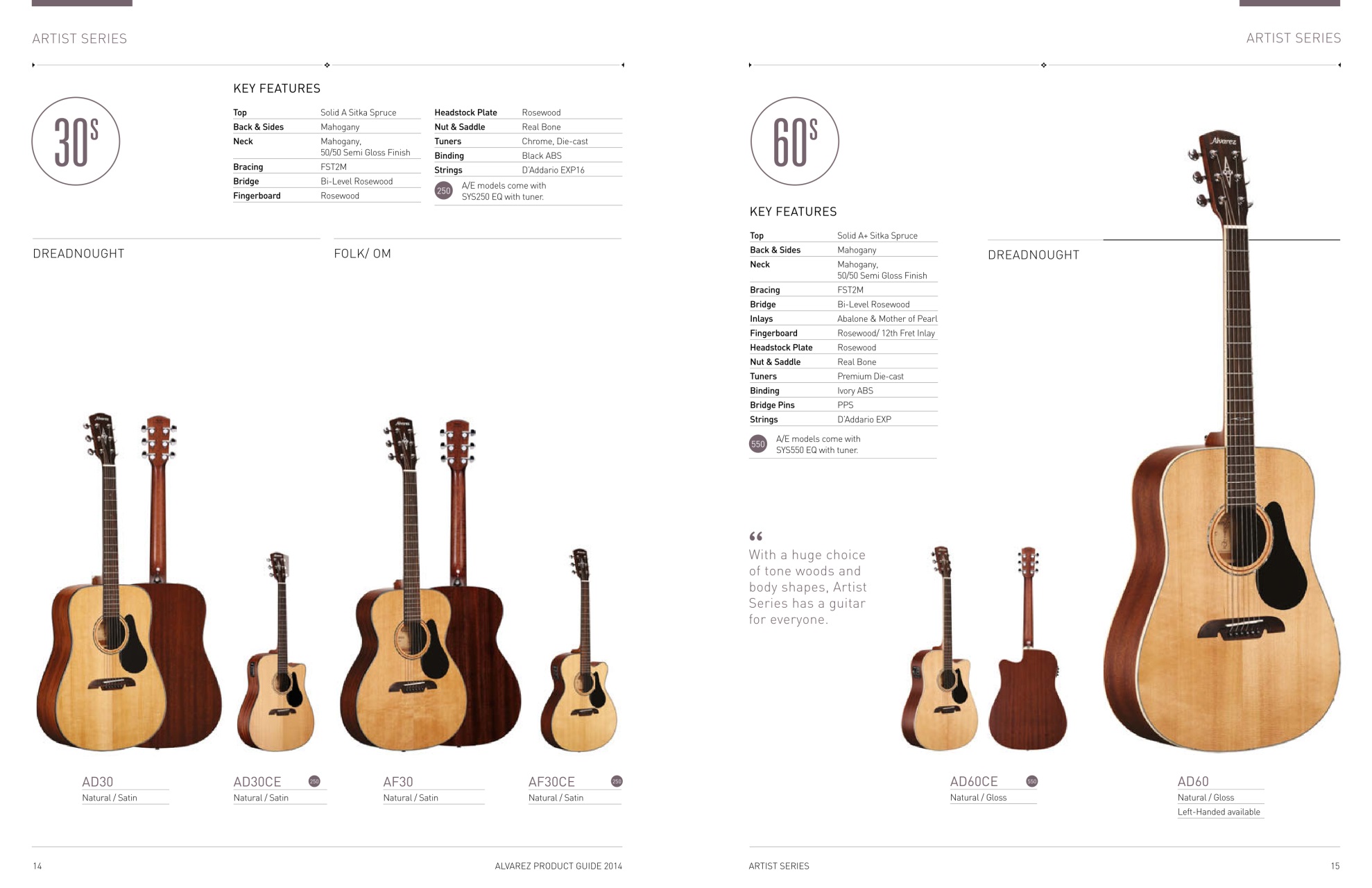 Acoustic Preview Pages
