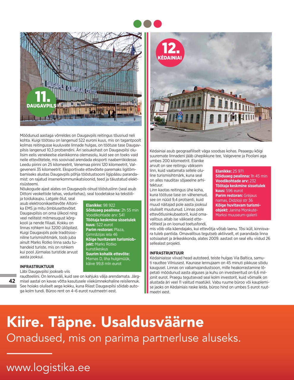 Forbes Estonia Preview Pages