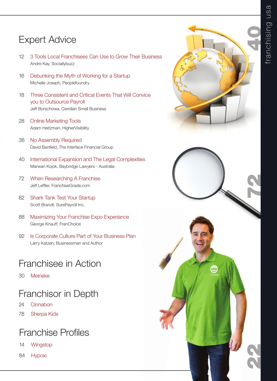 Franchising USA Preview Pages