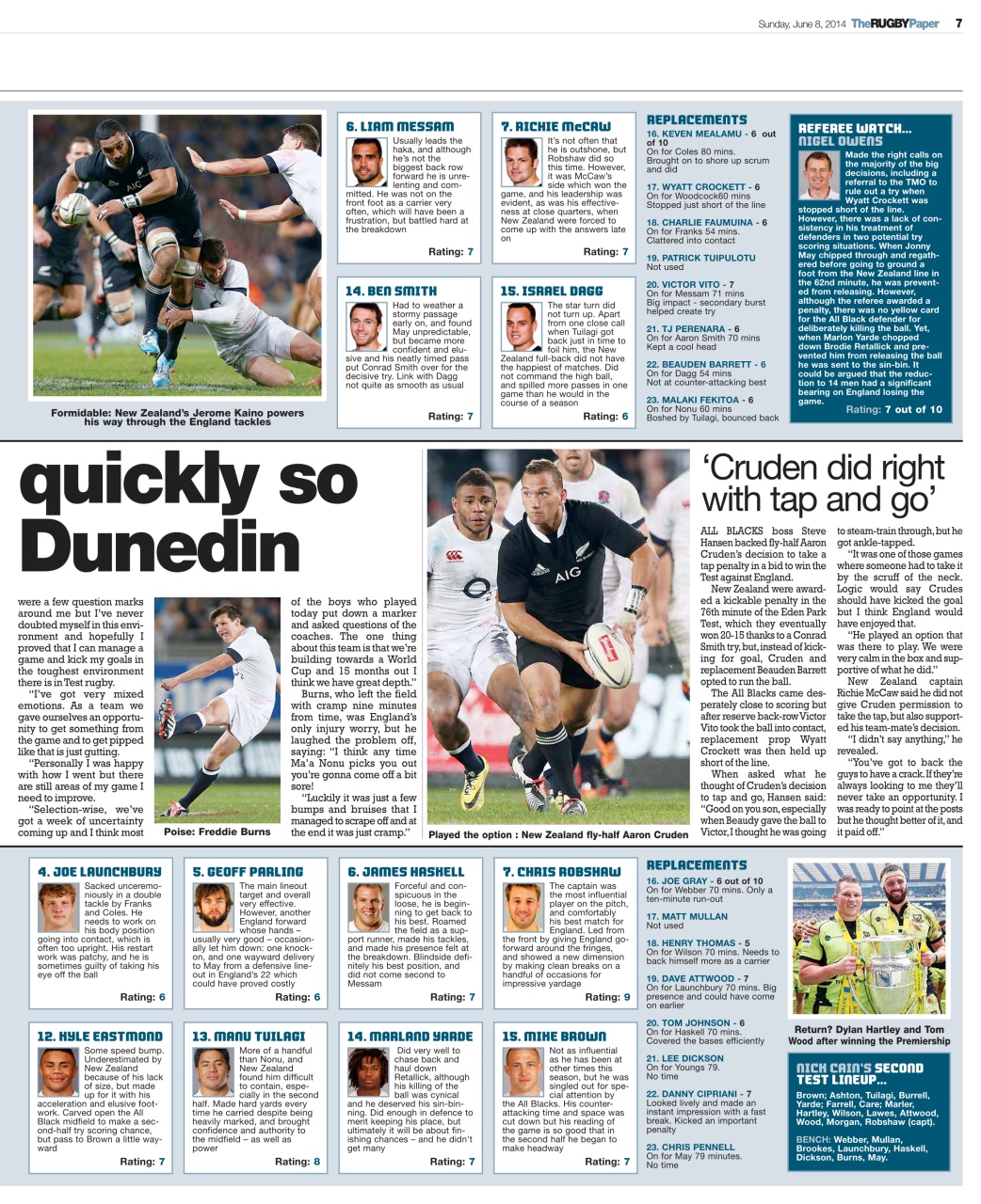 The Rugby Paper Preview Pages