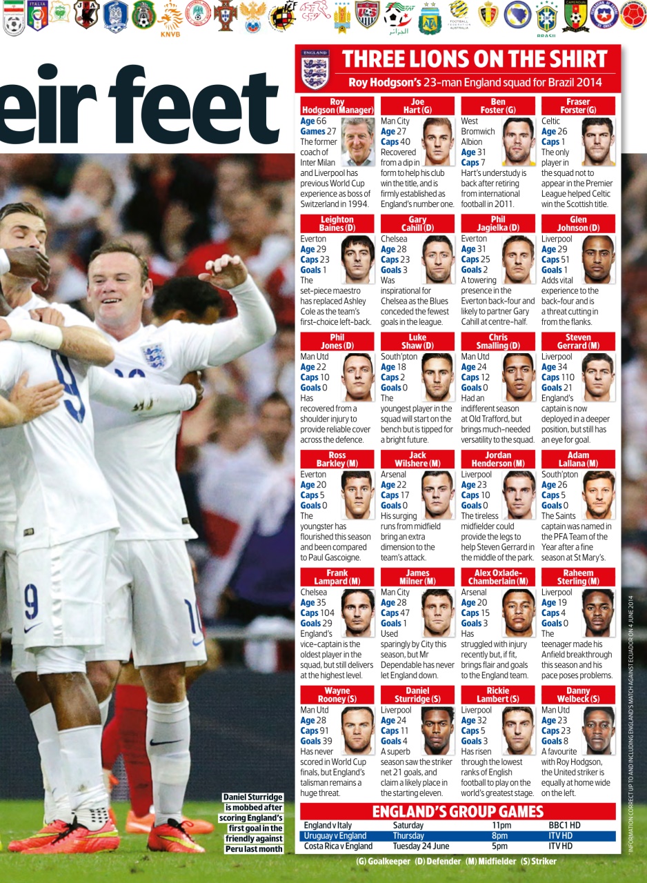 TV & Satellite Week Preview Pages