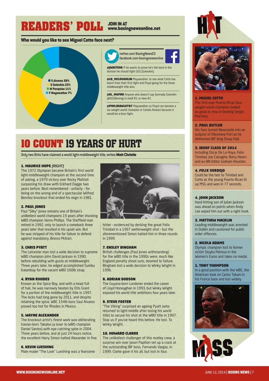 Boxing News Preview Pages