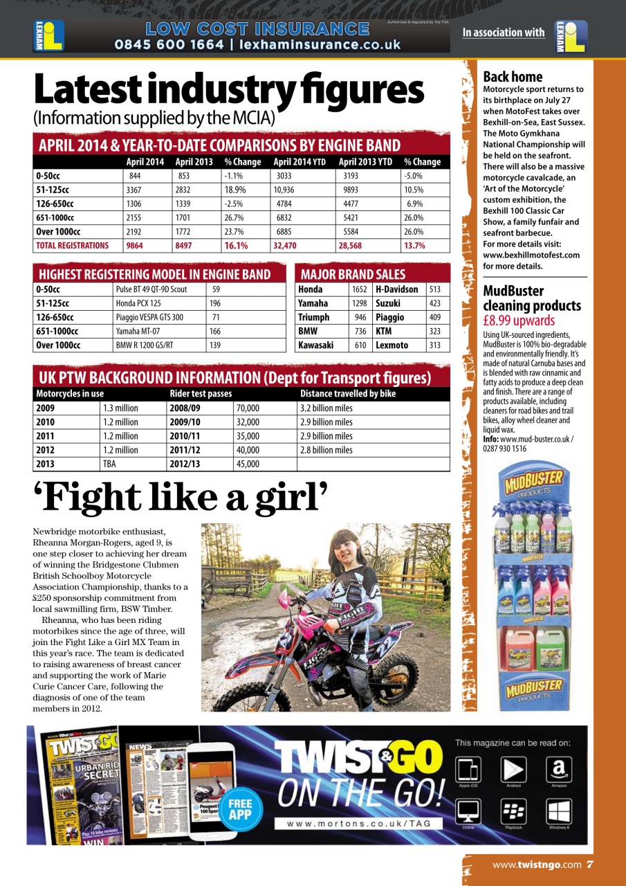 Twist & Go Preview Pages