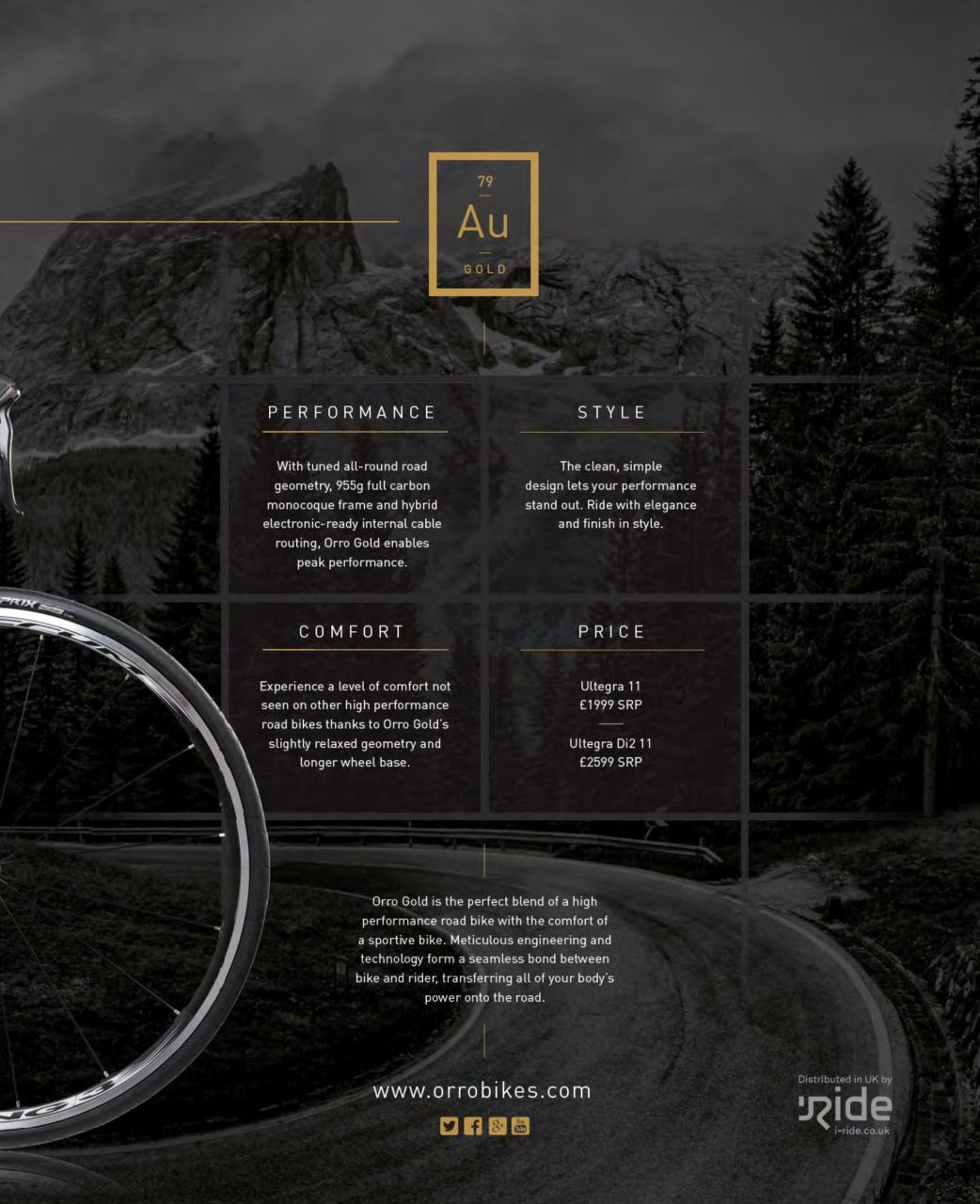 Procycling Preview Pages